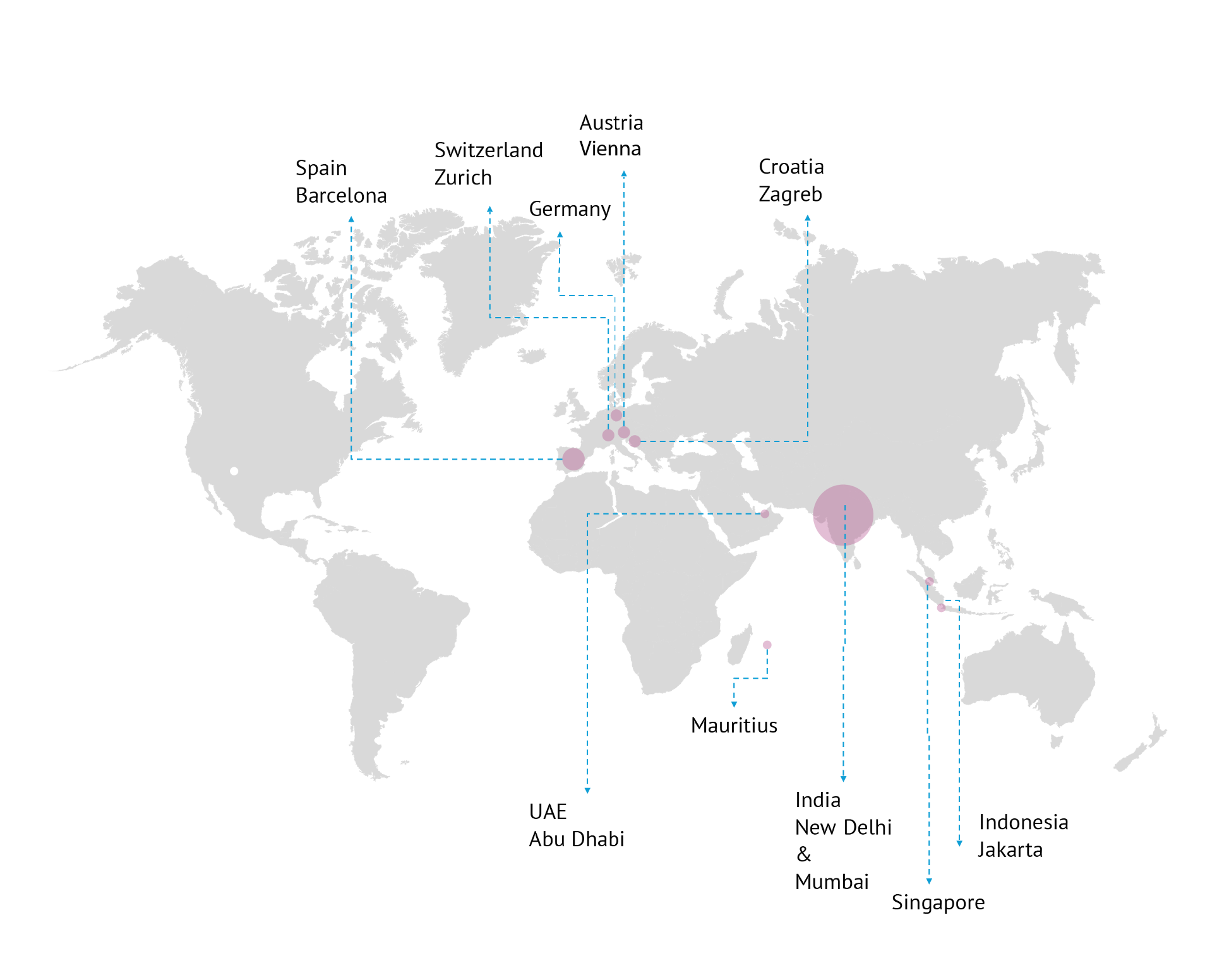 World map visualization illustrating brightbridge's global presence with key international office hubs highlighted in Europe, India, and other Asian markets. emphasising a seamless global financial network for clients.