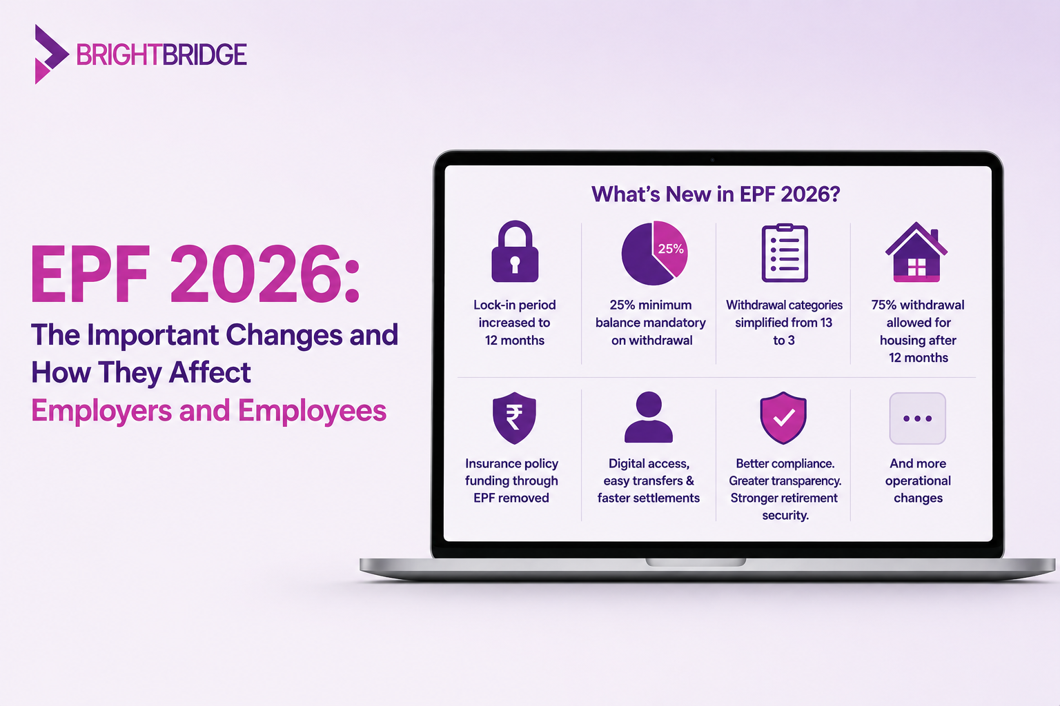 EPF 2026: Important changes affecting employers and employees